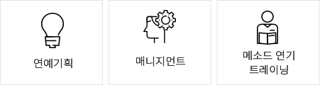 연예기획, 매니지먼트, 메소드 연기 트레이닝
